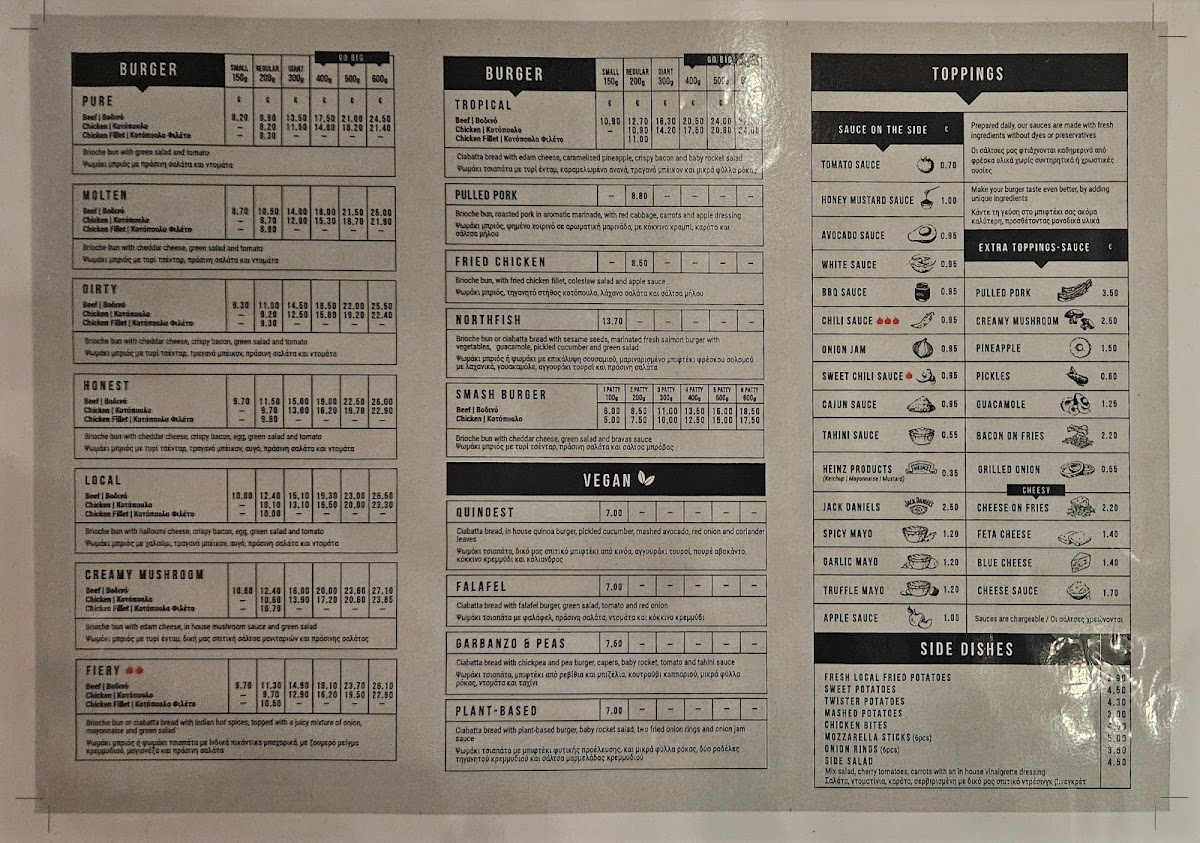 Menu Burger Shop Nicosia-3