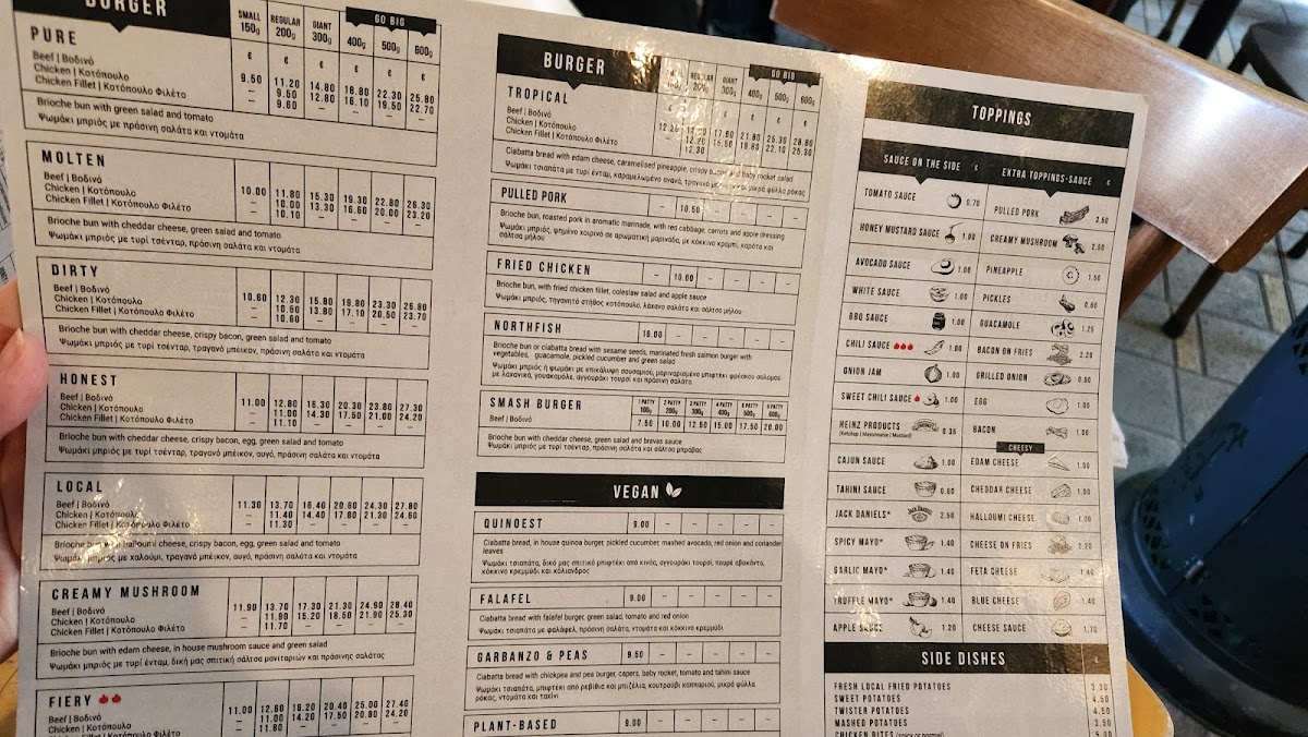 Menu Burger Shop Nicosia-5